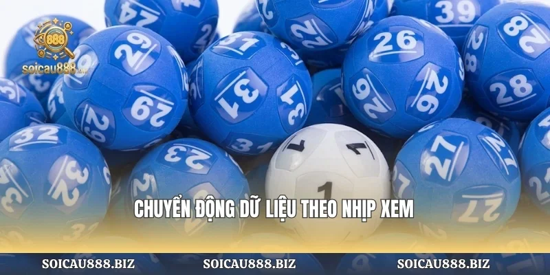 Dòng chuyển động của nhịp dữ liệu