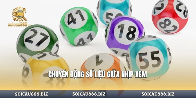 Nhịp chuyển động giữa dòng số liệu
