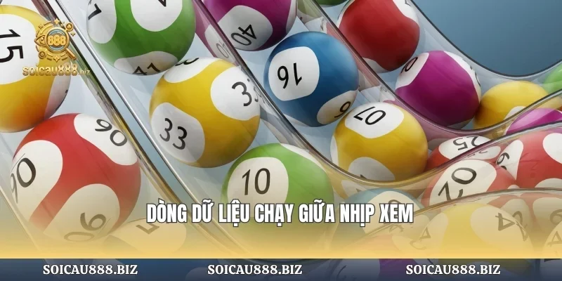Chuyển động số liệu giữa nhịp xem