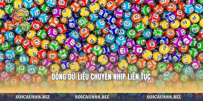 Dòng dữ liệu chuyển nhịp liên tục