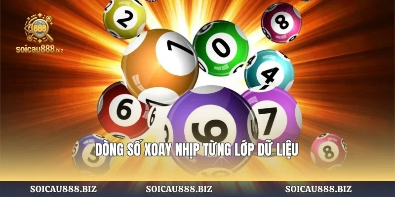 Dòng số xoay nhịp từng lớp dữ liệu