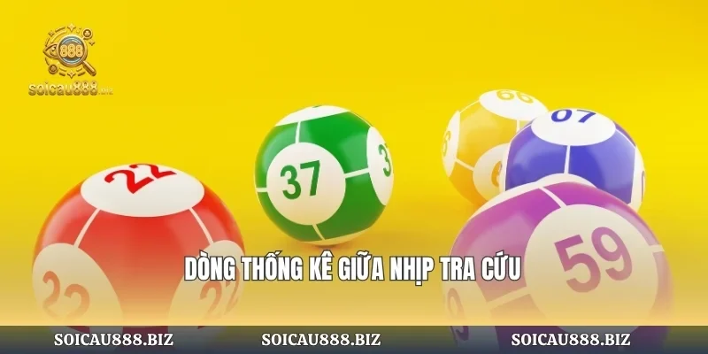 Dòng thống kê giữa nhịp tra cứu