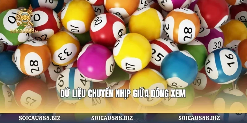 Dữ liệu chuyển nhịp giữa dòng xem