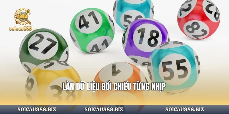 Làn dữ liệu đổi chiều từng nhịp