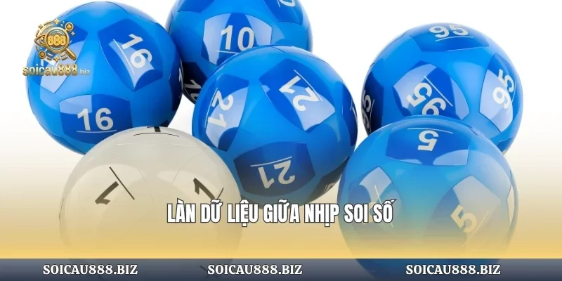 Làn dữ liệu giữa nhịp soi số