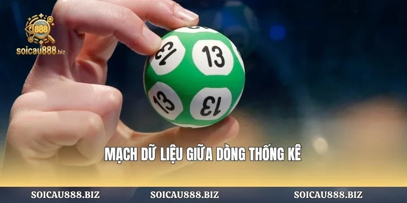 Mạch dữ liệu giữa dòng thống kê