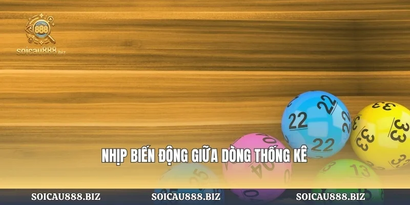 Nhịp biến động giữa dòng thống kê