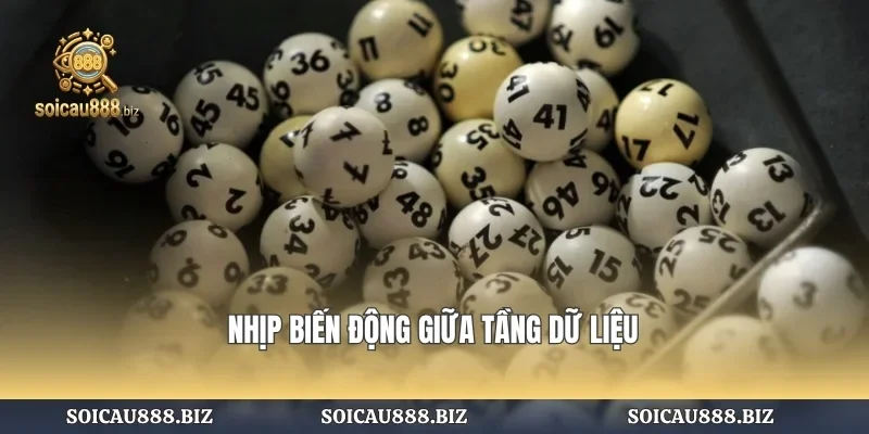 Nhịp biến động giữa tầng dữ liệu