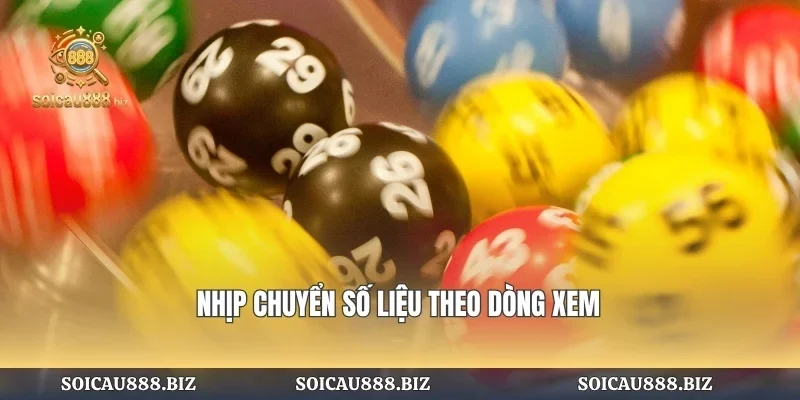 Nhịp chuyển số liệu theo dòng xem