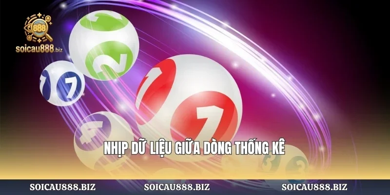 Nhịp dữ liệu giữa dòng thống kê
