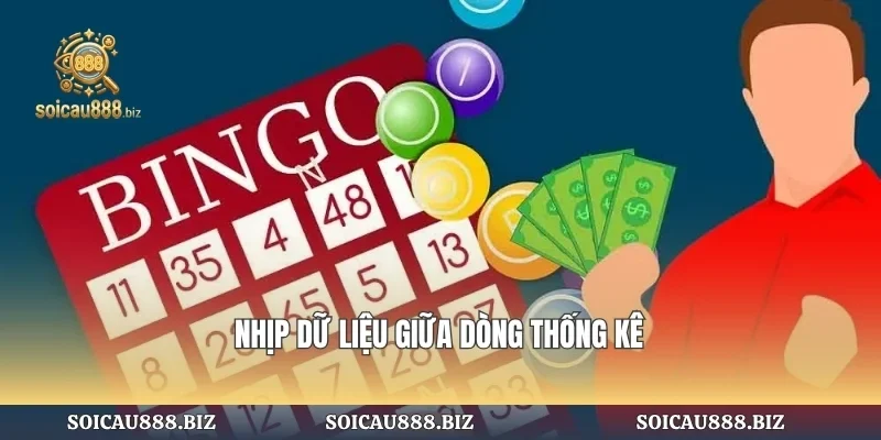 Nhịp dữ liệu giữa dòng thống kê