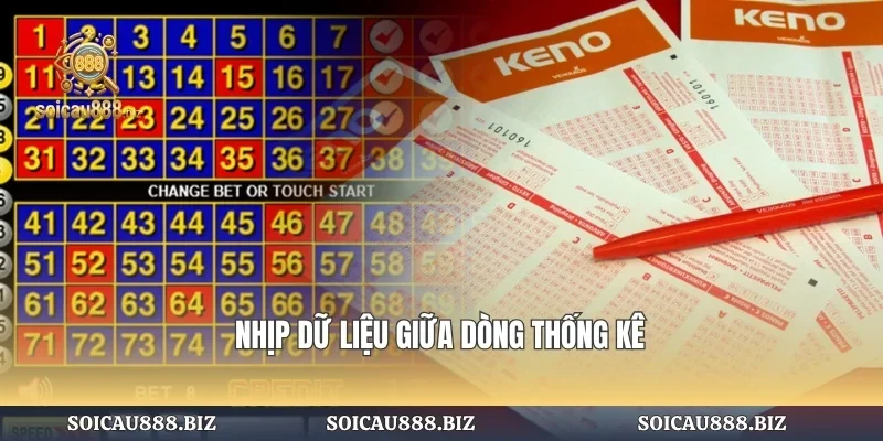 Nhịp dữ liệu giữa dòng thống kê