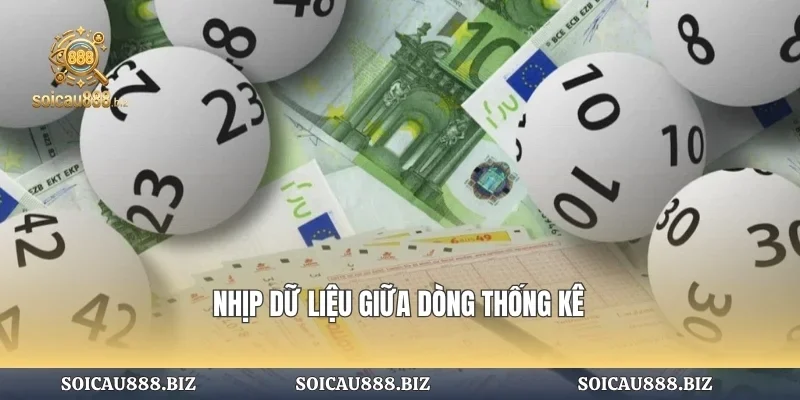 Nhịp dữ liệu giữa dòng thống kê