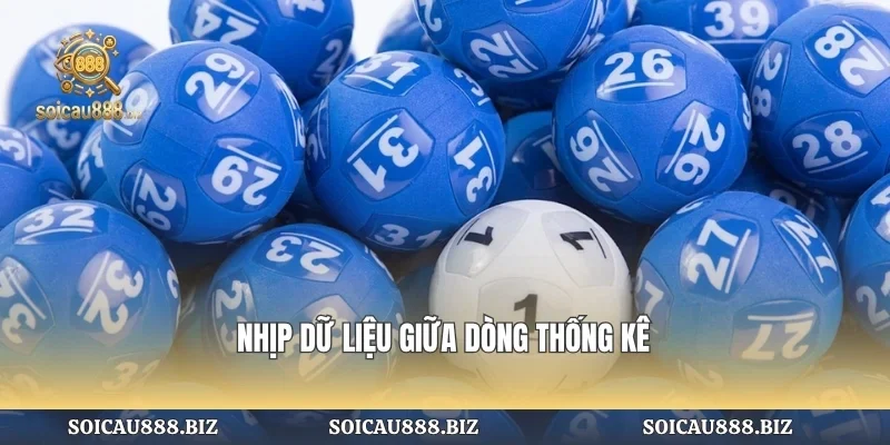 Nhịp dữ liệu giữa dòng thống kê