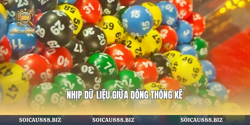 Nhịp dữ liệu giữa dòng thống kê