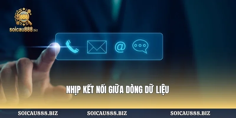 Nhịp kết nối giữa dòng dữ liệu
