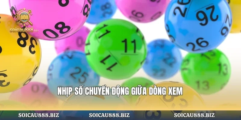 Nhịp số chuyển động giữa dòng xem