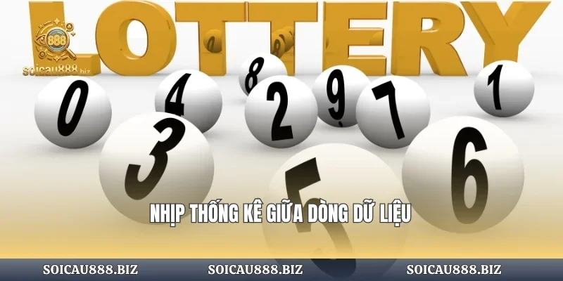 Nhịp thống kê giữa dòng dữ liệu