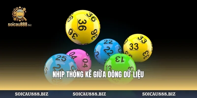 Nhịp dữ liệu giữa dòng thống kê