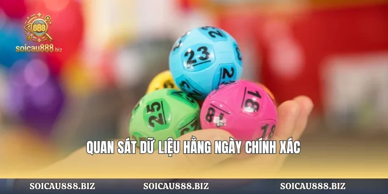Quan sát dữ liệu hằng ngày chính xác