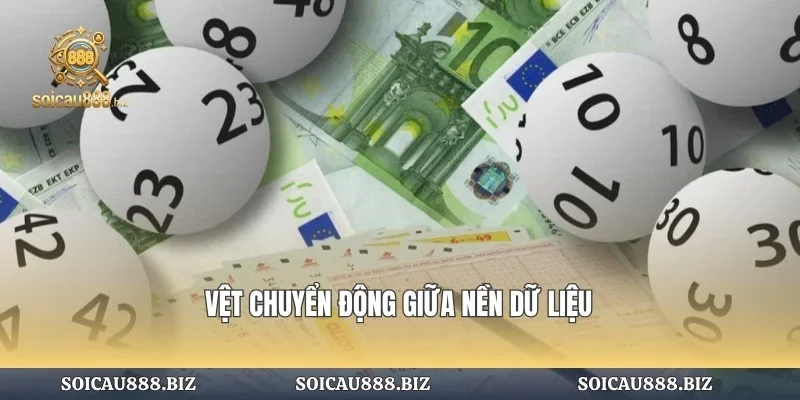 Vệt chuyển động giữa nền dữ liệu